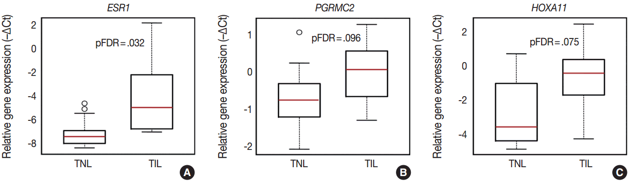 jptm-2016-12-20f2.gif