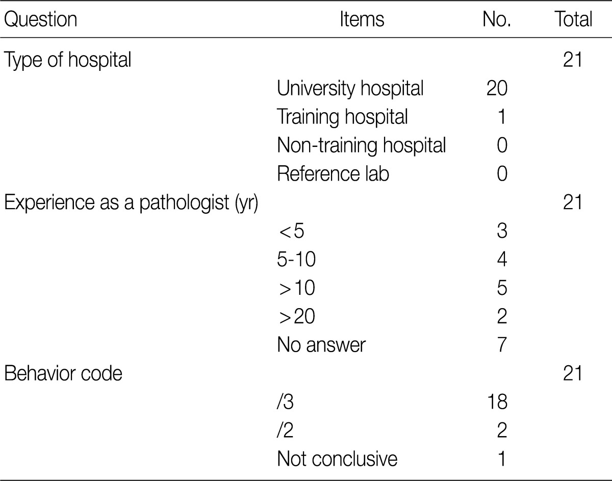 Table 3