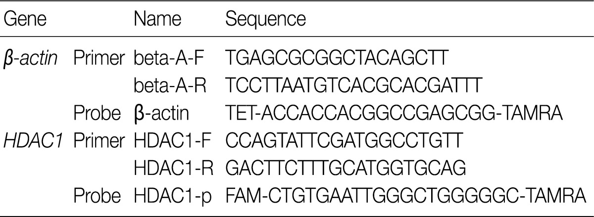 kjpathol-46-311-i001.jpg