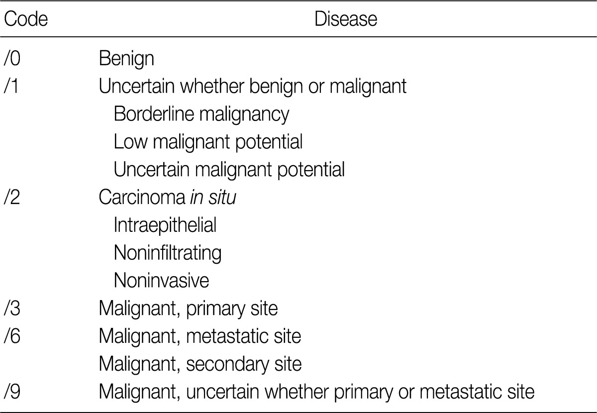 Table 1